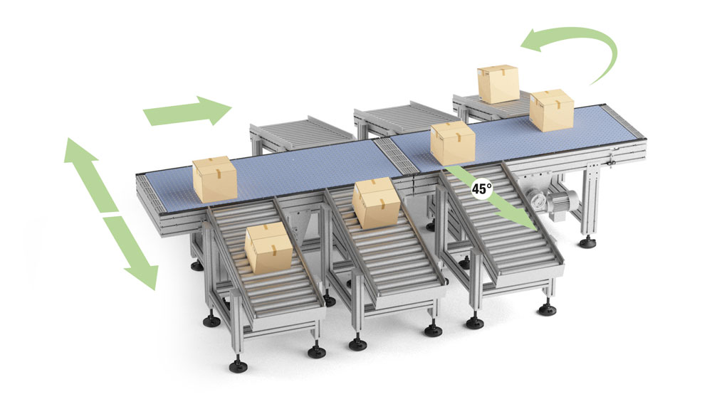 A-FlexMove: la soluzione flessibile per la movimentazione industriale